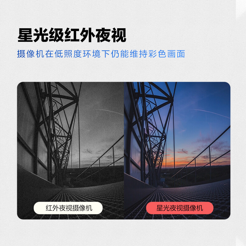 TP-LINK POE摄像头 网线供电高清红外夜视室外器家用手机WiFi