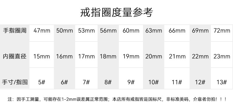 戒指尺寸