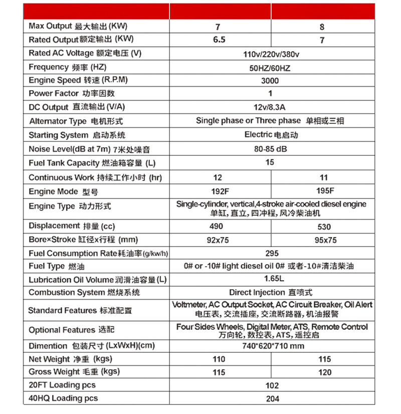 详情页模板_10_02