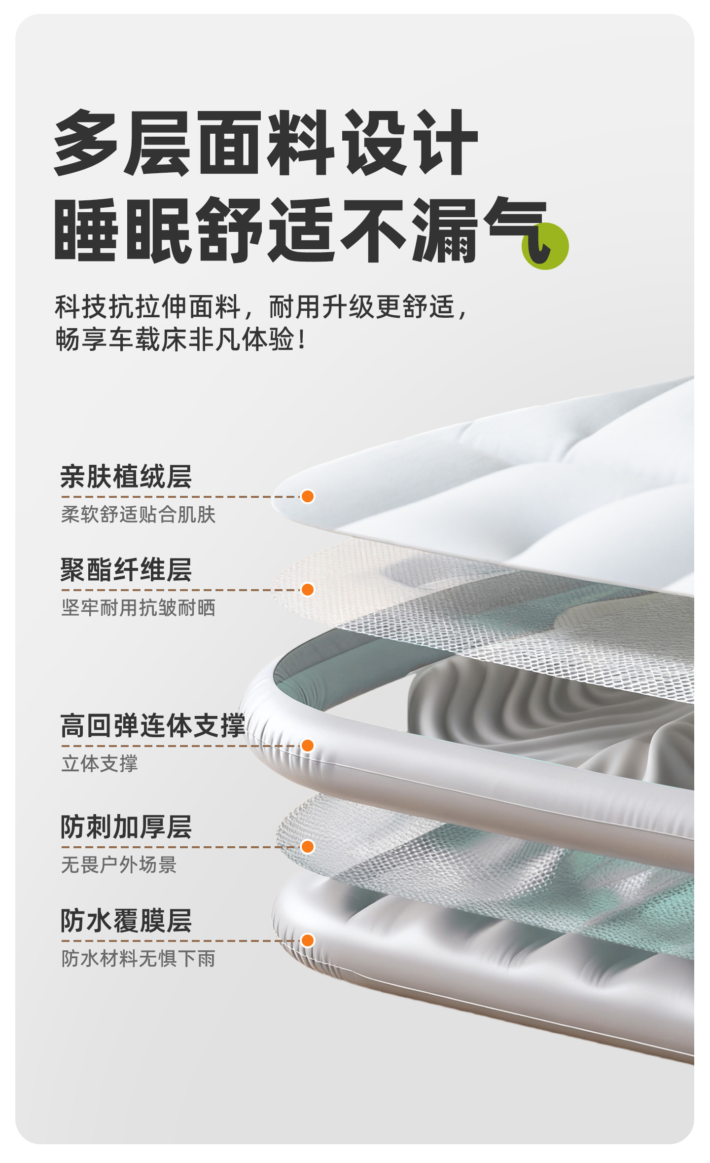 24 models of Lynk & Co 07 car air mattresses, rear seat sleeping pads, emp car sleeping trunk accessories