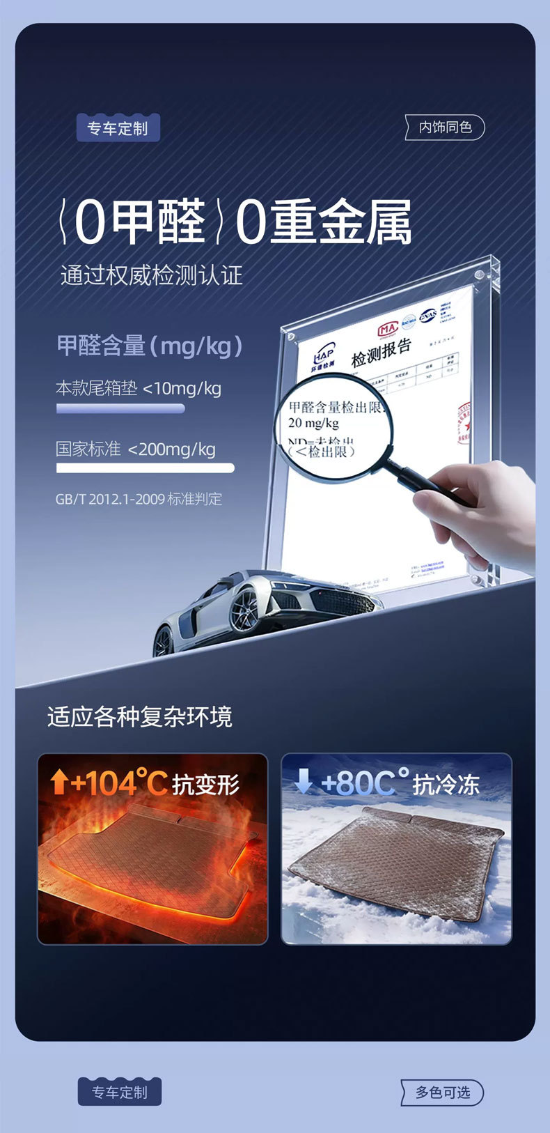 Suitable for 26 Byd Models, Full-Coverage Trunk Mat for Pure Electric and Plug-In Hybrid Vehicles, Interior Modification and Decorative Accessories