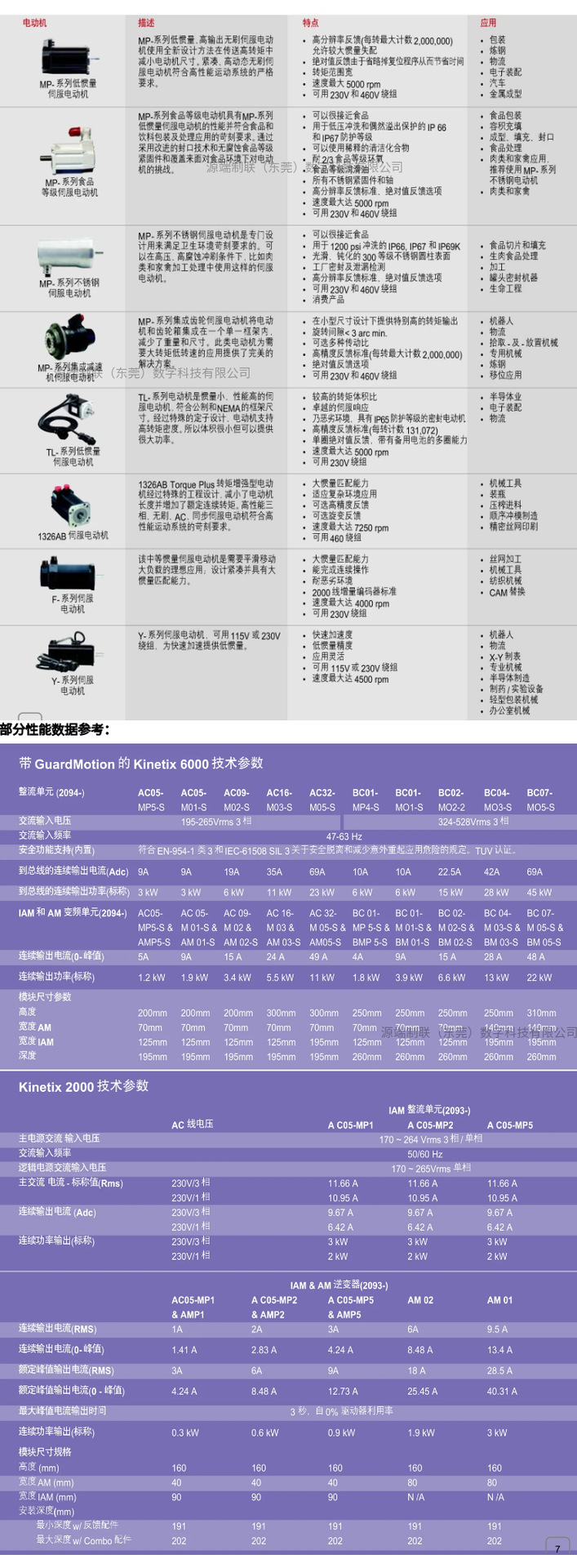 O1CN01EQAbtn1SRLQuvYRFP_!!2219695662243-0-cib.jpg?__r__=1747985479600