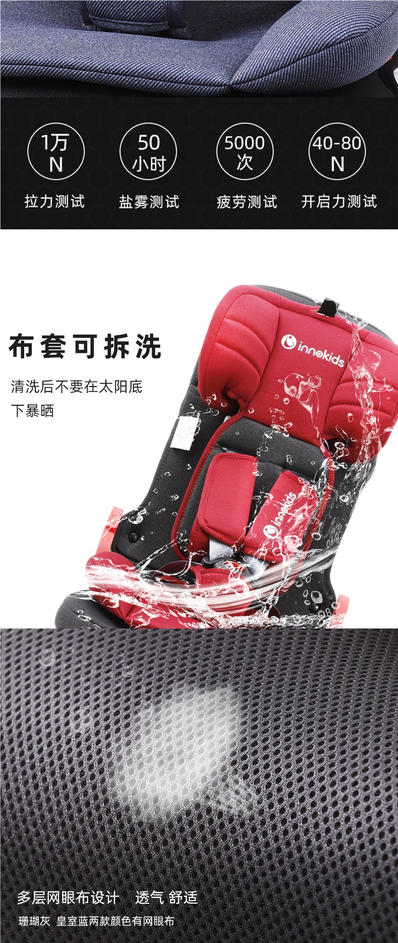 Innokids Car Kids Safety Seat 9 Months to 12 Years Old Baby Car Seat Simple and Portable