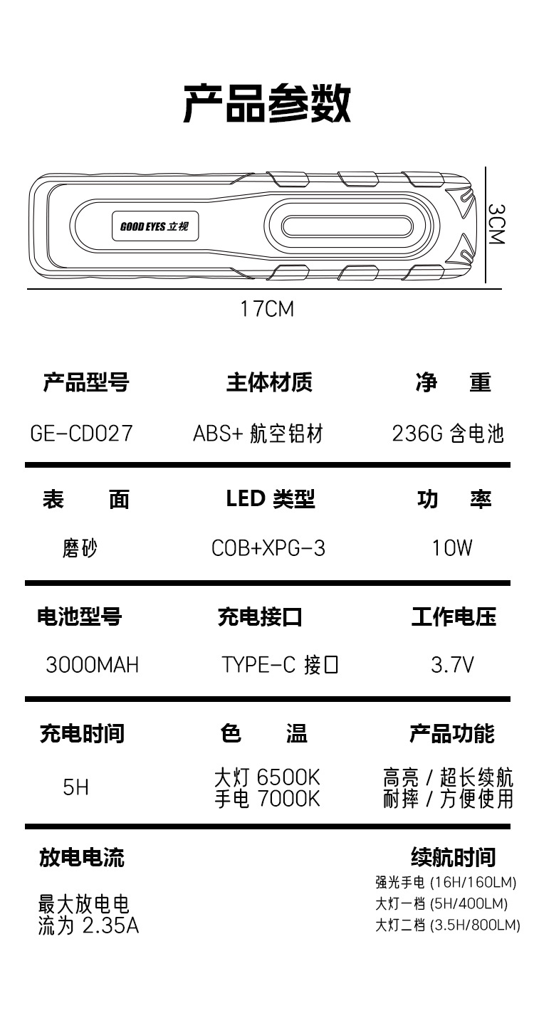 Work Light Led Work Inspection Light USB Charging Magnetic Hook Rubber-Coated Auto Repair Emergency Light Maintenance Light
