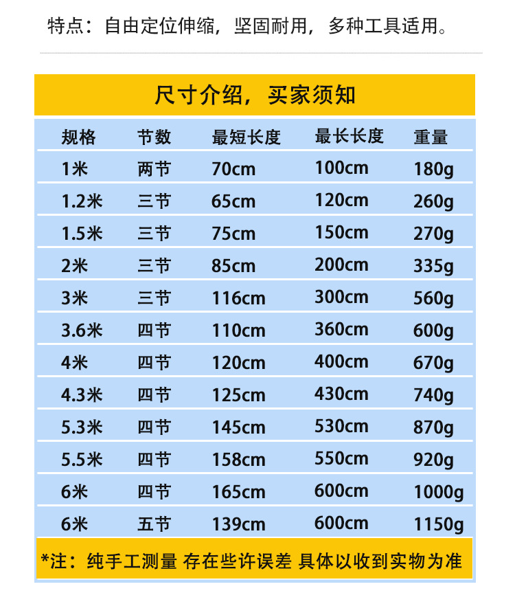 O1CN01EQEiQB21UYk5kB4mX_!!2217641236988-0-cib.jpg?__r__=1739947796556