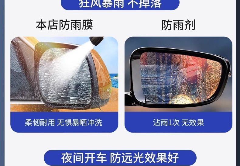 Car Rearview Mirror Anti-Rain Film Anti-Fog