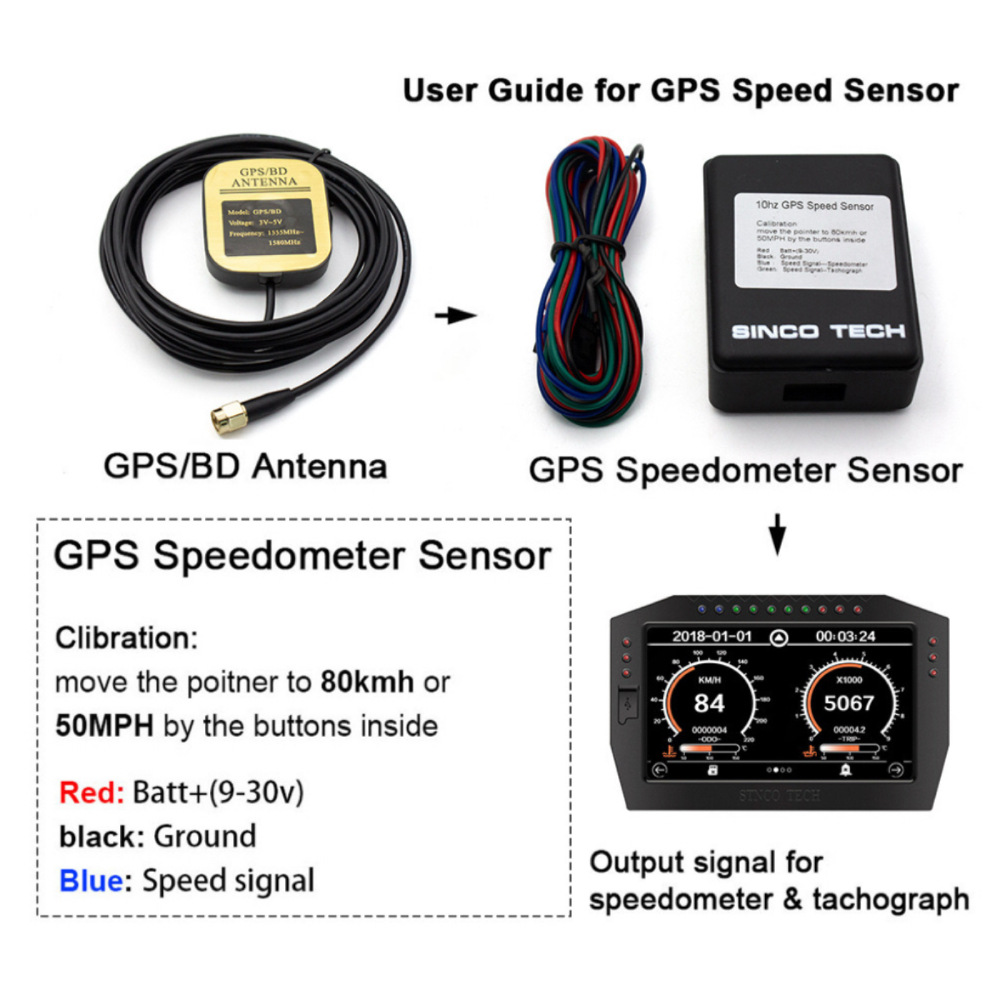 Cross-Border Hot-Selling Gps Speedometer Combination Instrument Sensor Antenna Signal Kit