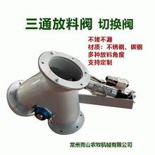 ͨ©жyP䓚ГQyyĥܷ