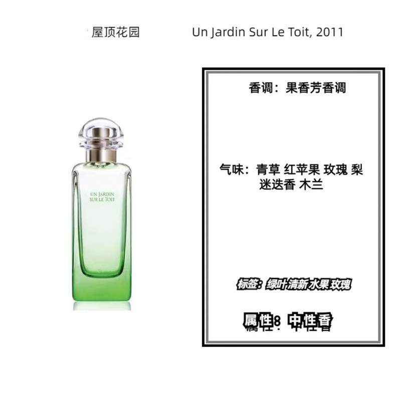 (ナイル) ガーデンシリーズ 女性用香水 リチャード・リー・ガーデン ナイル・ガーデン・メディテラニアン 100ml|undefined