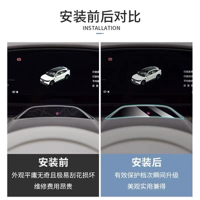 Car interior film – Renewal Protection Film for