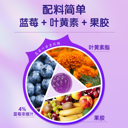 Nanjing Tong Ren Tang Blueberry Lutein Soft Candy Enhanced Version Lutein Gel Candy for Children Eye Health Wholesale