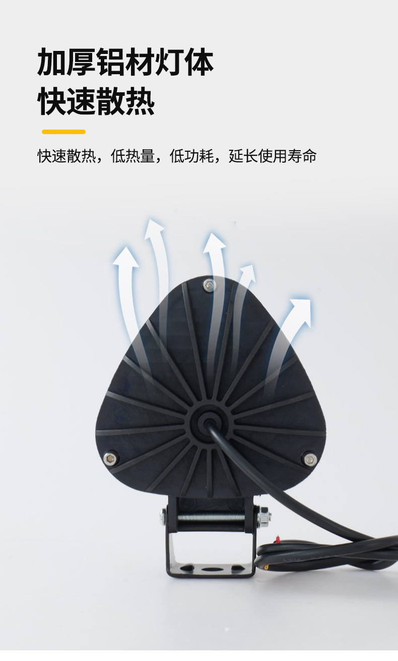 Cross-border motorcycle spotlight, whirlwind colored light, far and near yellow-white light, front headlight for electric vehicles