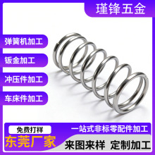 ���s�ɉ�����С�p��ɴ�ȫ����0.7 0.8 1.0mm 304���P䓉��ɏ���