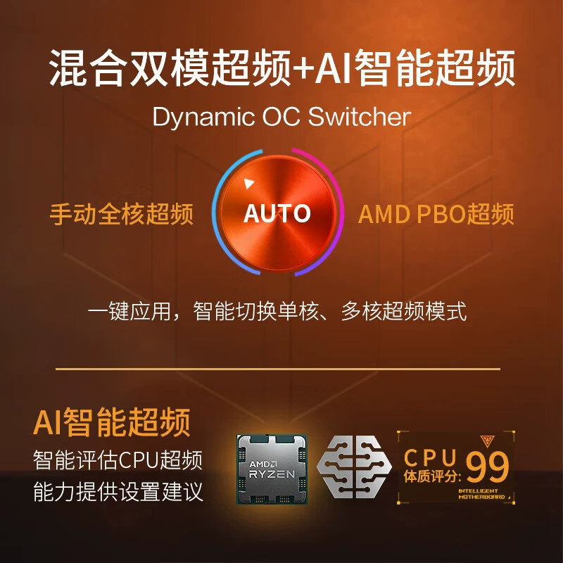 Совместимая с AMD материнская плата ASUS TUF GAMING X670E-PLUS WIFI для сокета AM5