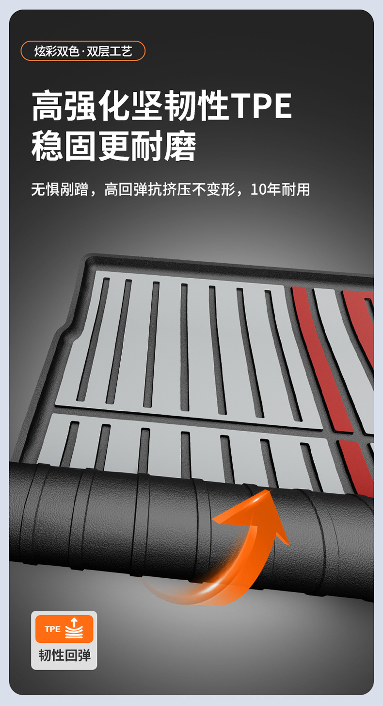 Audi Imported A3L A4L A5L A6L A7L A8L Q3Q5L Special Colorful Tpe Car Trunk Mat