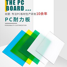 ꖹⷿ܇��Ӻ�PC ������ �Ҳ����������İ� 5mm�ɹ��﹤��������