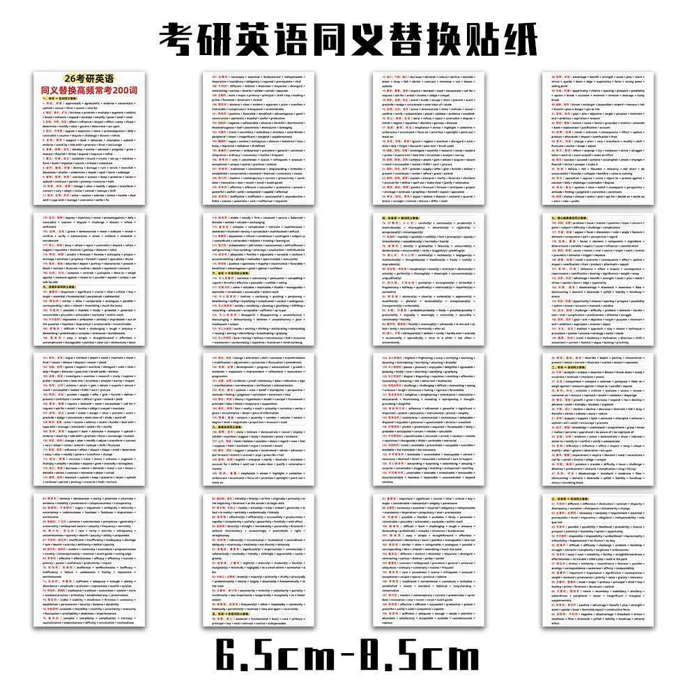 Сменяемая наклейка, стол ноутбук, английский