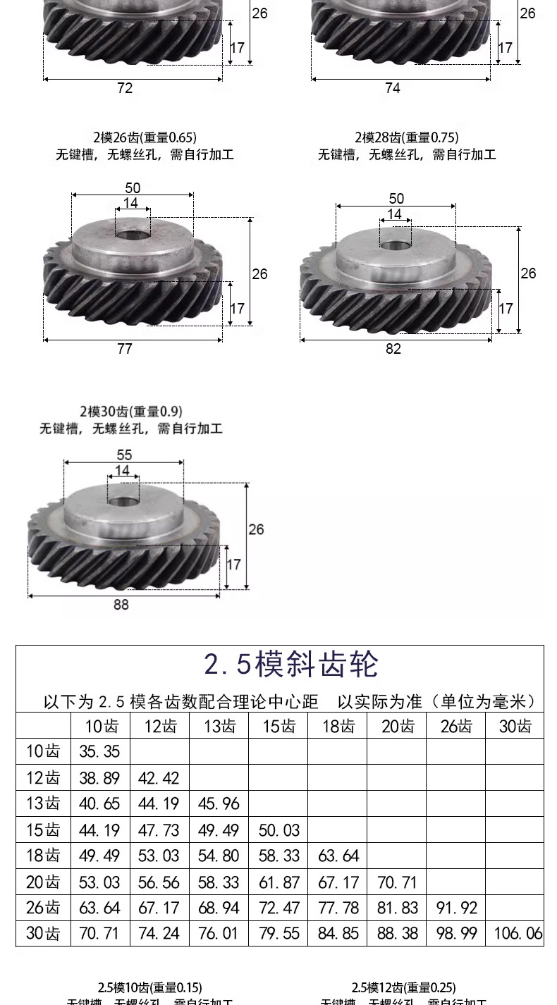 Manufacturer Supplies Wholesale Stock of 45# Steel 45-Degree Helical Gears with Right-Hand Thread, Non-Standard Gear Processing and Customization