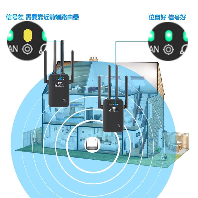 新型無線中継器適用wifi6ルータap信号増幅器300mネットワーク拡張増強器|undefined