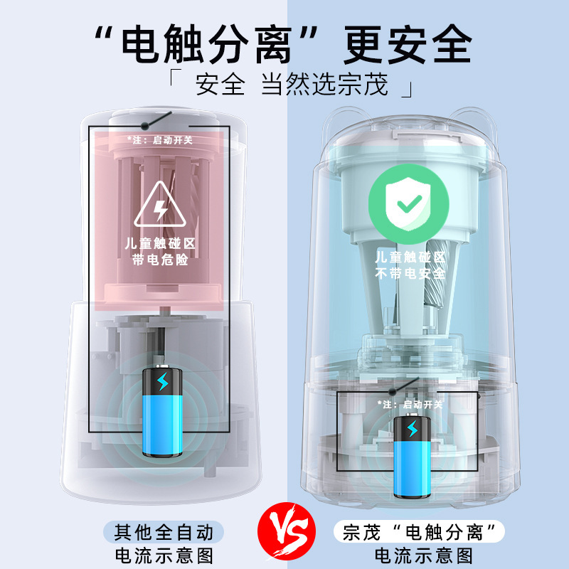 Reprehenderit qui in ea