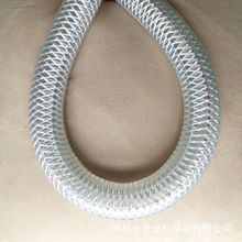 �轺�����͵��¸��Ϸ�����pvc��˿���� �ͱó���ж�͹������͸�ʴ