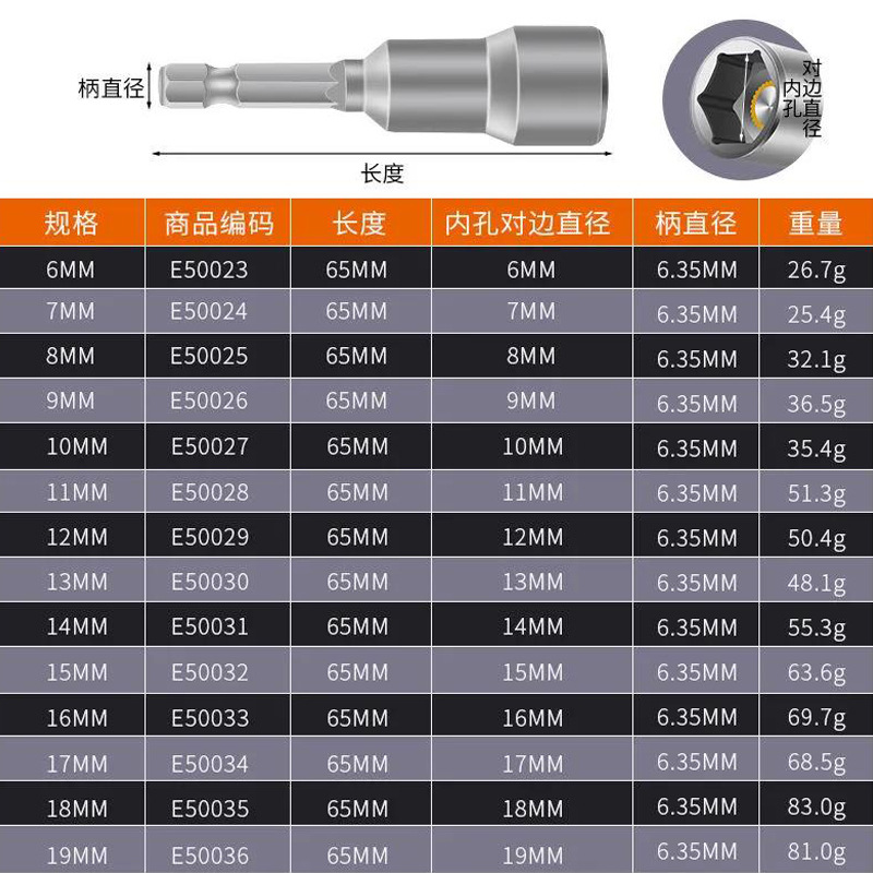 Manga de lote de aire genuina hexagonal interior 8mm tornillo eléctrico magnético broca de aire hexagonal cabeza de manguito de taladro eléctrico manual