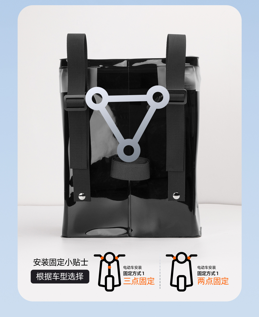Electric Vehicle Hanging Bag, Front Storage Pocket, Waterproof Large-Capacity Hanging Bag, Universal Battery Vehicle Charger Storage Hanging Bag