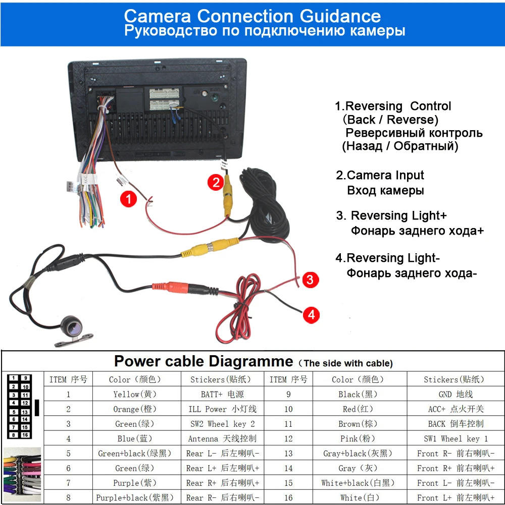 8/12 LED Car Rear View Camera Night Vision