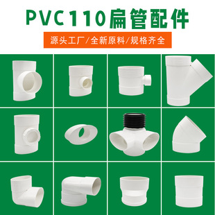 �S�ҹ���PVC110������ ��ˮ��ϵ����ֱͨ�ӏ��^��λ�ܼ�