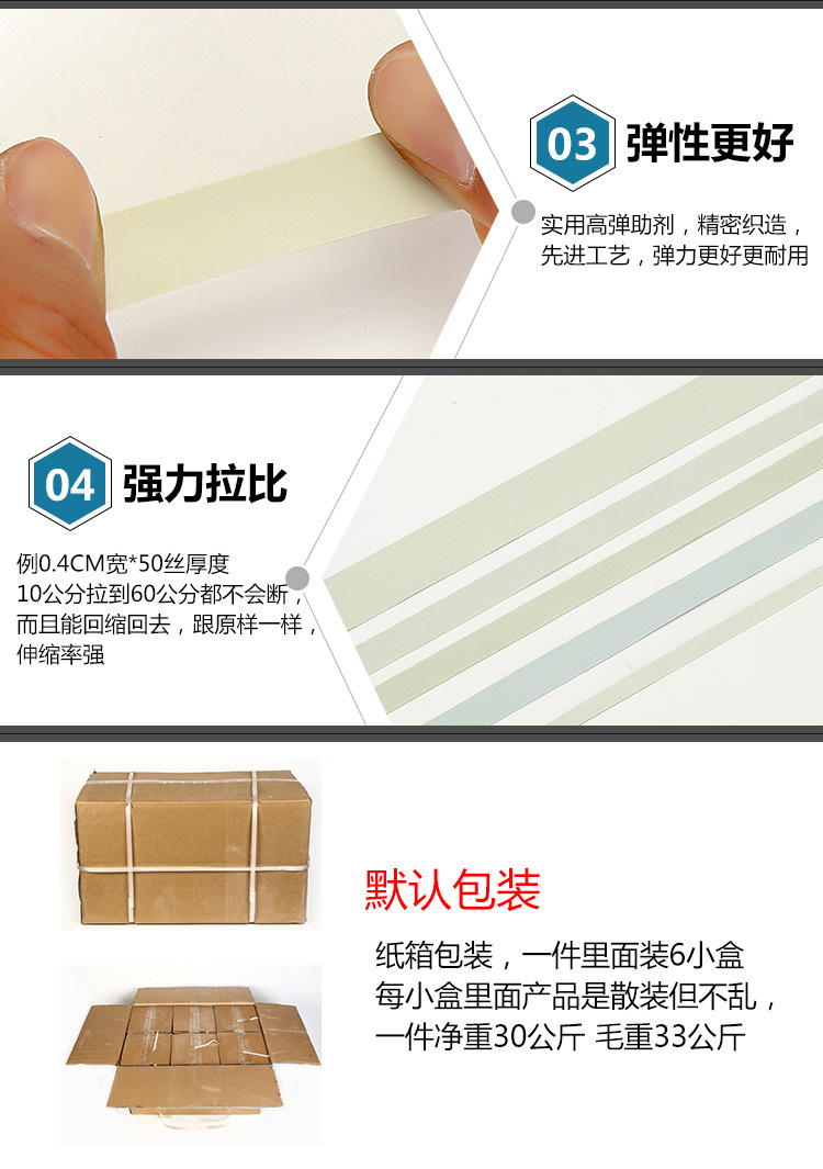 厂家批发橡胶松紧带宽服装辅料现货白色泳衣泳帽扁弹力橡筋皮筋详情6