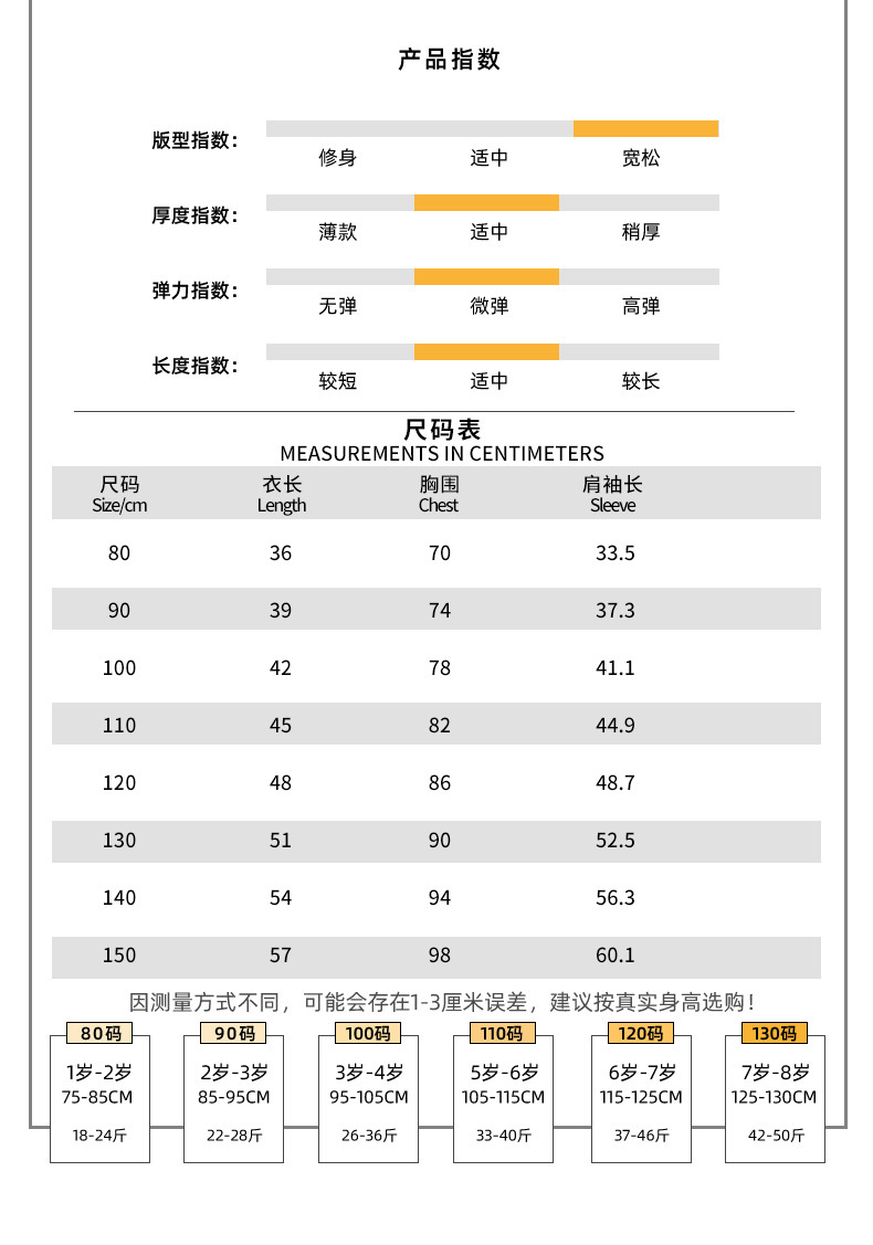 不明確的