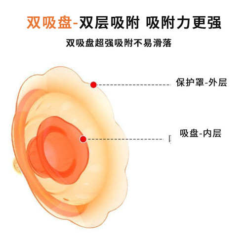 Nanoparticle Silver Anti-Bite Nipple Shield Breastfeeding Aid Collar Nipple Protection Breastfeeding Bras Breast Milk Protect