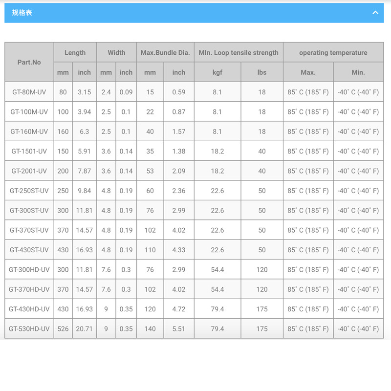 【現(xiàn)貨】臺灣華偉GT-200STUV尼龍耐候性抗UV束帶
