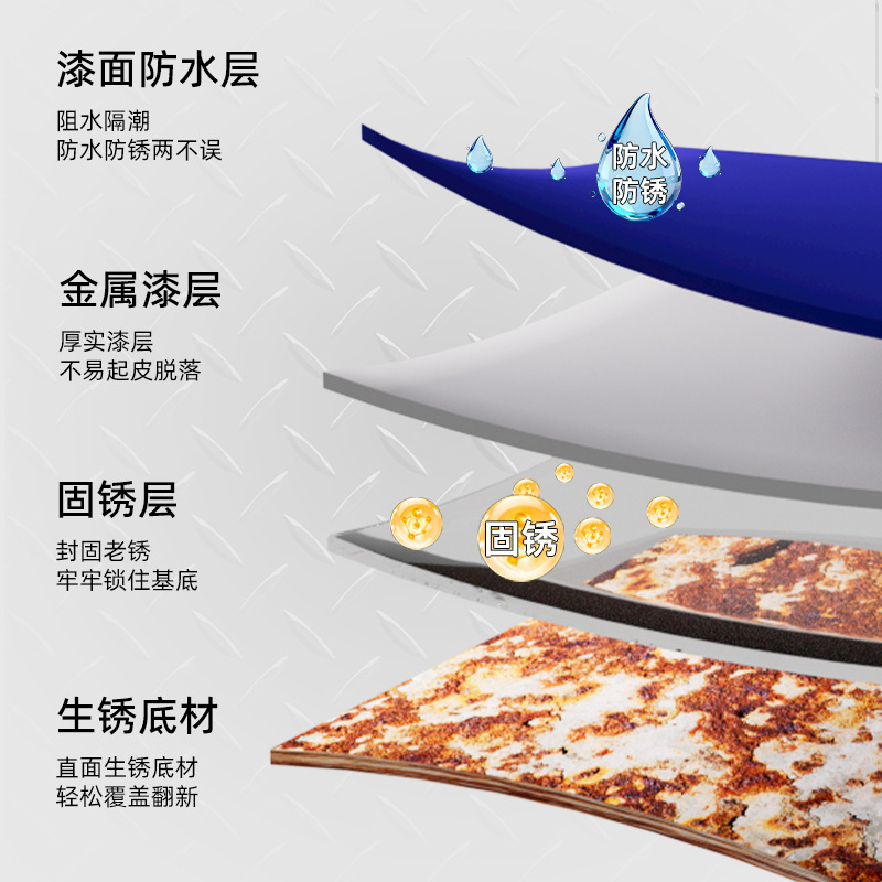 Краска антикоррозийная Yuxinglong драгоценный синий, 1кг