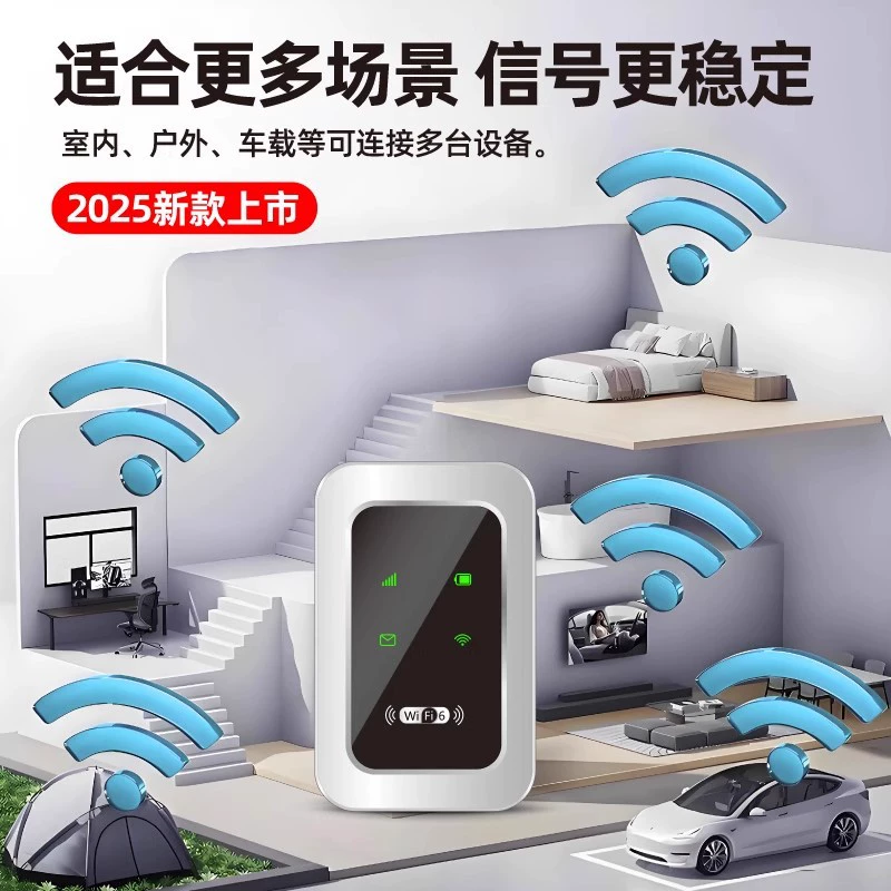 Портативный мобильный Wi‑Fi роутер для дома и аренды, беспроводной уличный роутер для прямых трансляций, общежитий, стройплощадок и автомобильных хотспотов
