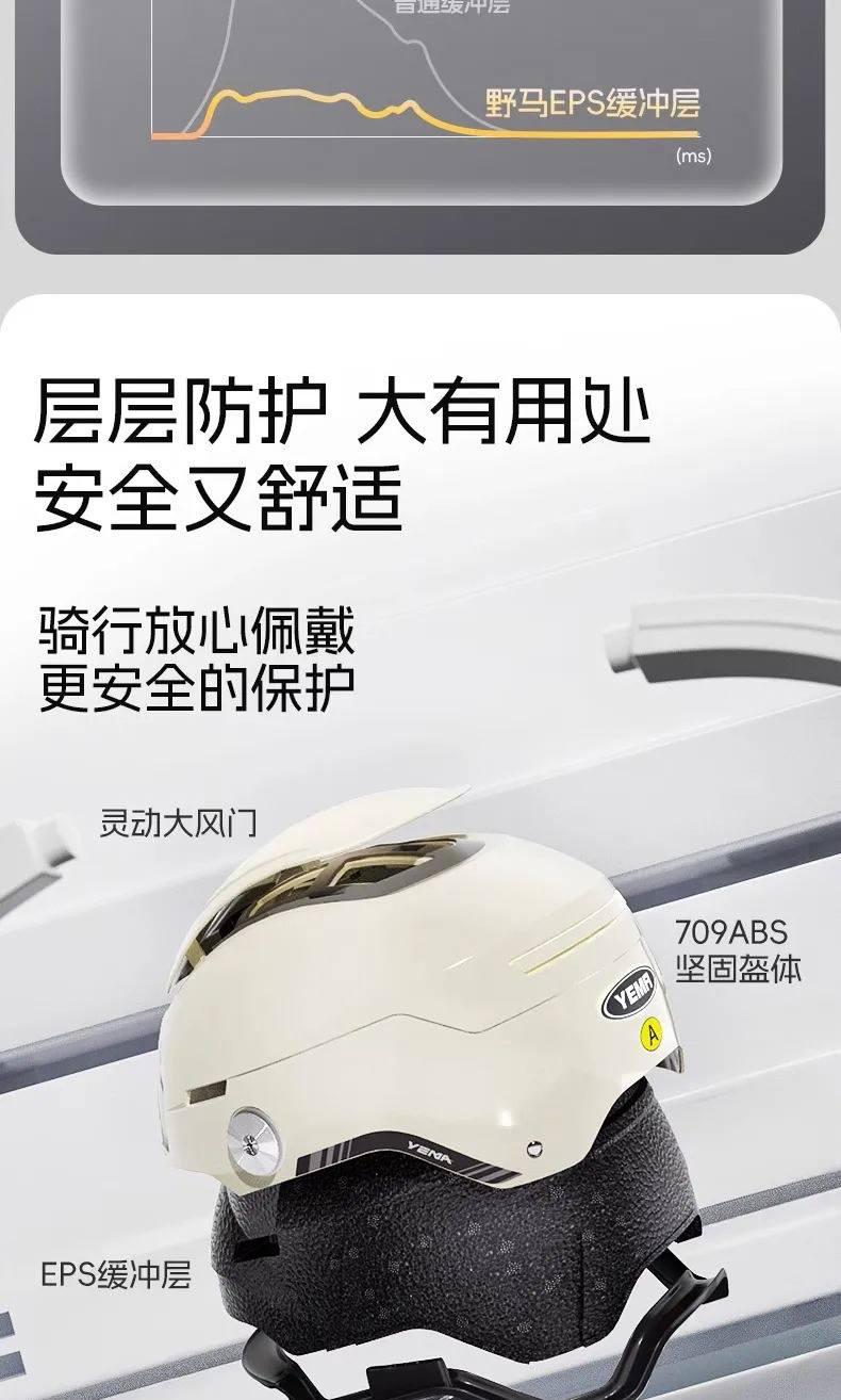 3C Certified Electric Vehicle Helmet Men Women Summer Sunscreen Motorcycle