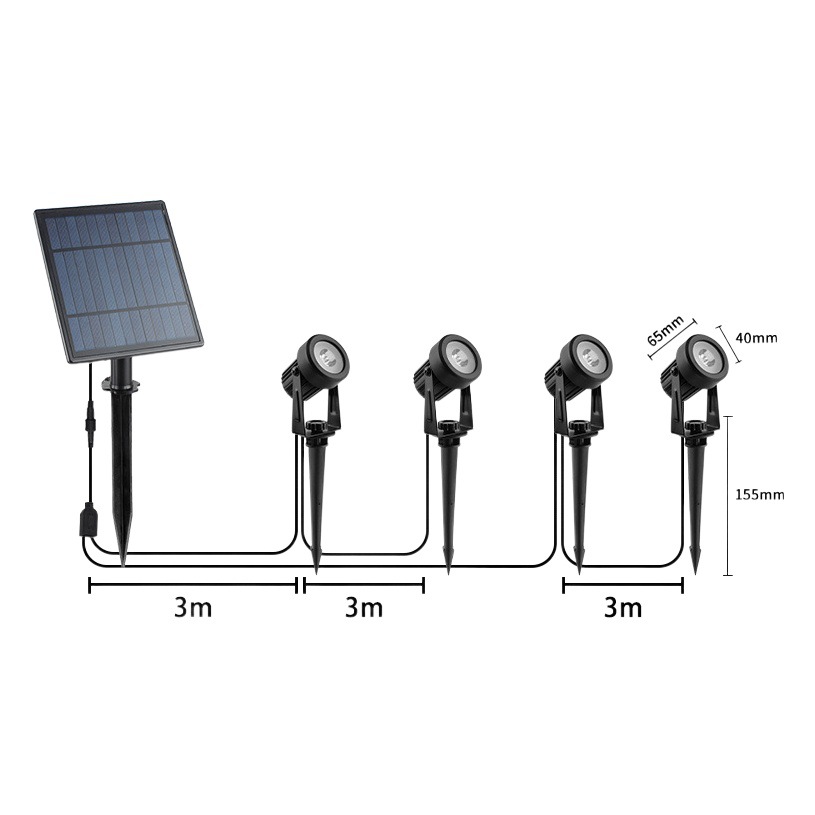 越境ソーラースポットライト屋外防水中庭芝生ライト別荘庭園LEDツリーライトrgb地面設置ライト