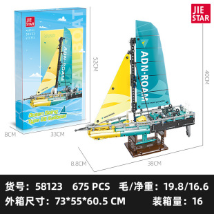 ����58123-24����ϵ��ƴ�b��ͯ�к��Ї��eľ��ߔ[��ģ�ͶYƷ�羳