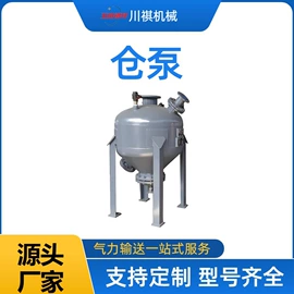 其他行业专用;输送机;其他环保设备