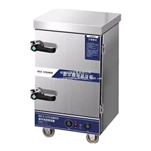 ������������ʳ�ô�С��ȼ����܇�C����z�^����ȫ�������