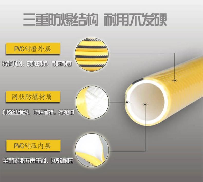 Suitable for High-Pressure Car Wash Water Gun, Household Spray Gun, Powerful Car Washing Booster, Car Brushing Artifact, Nozzle, Water Pipe, Soft