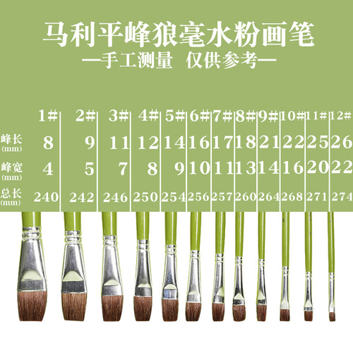 Marley Wolf Mill Water Chalk G1860 Green Rod Gouache Brush Flat Peak Brush Art Gouache Paint Special Brush