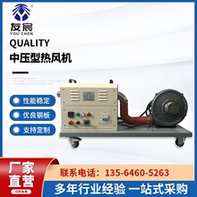 ���L�C�Љ�5-7.5KW�L���Ο��L�C�ӟ����B�mʽ�����K���������L�C