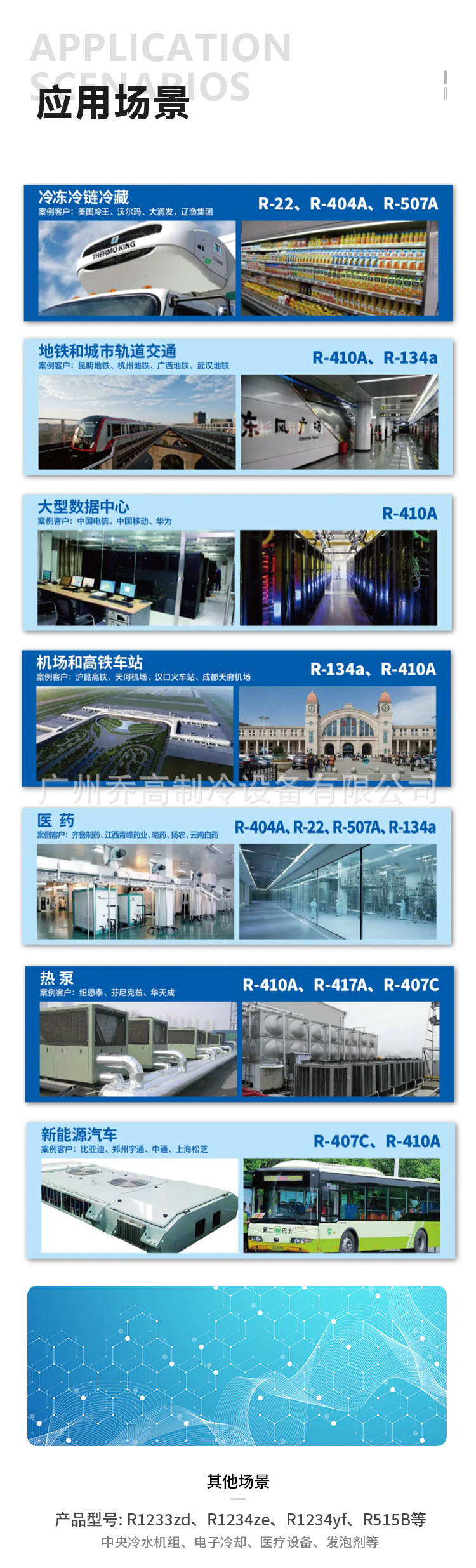 R410A Refrigerant Liquid 10kg Freon Air Conditioner Original Refrigerant Household Air Conditioner Refrigerant Ice Refrigerant China