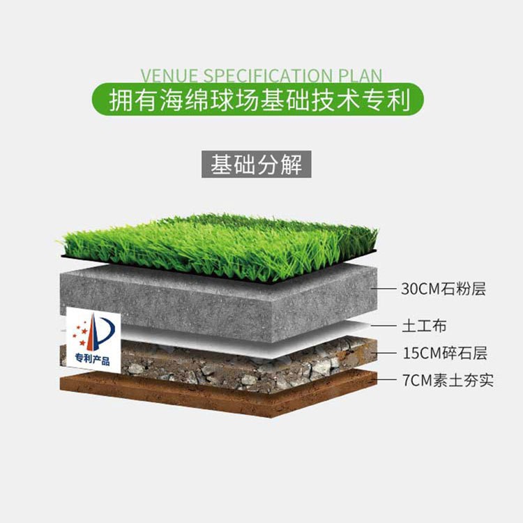artificial grass football grass򳡲ƺʩ