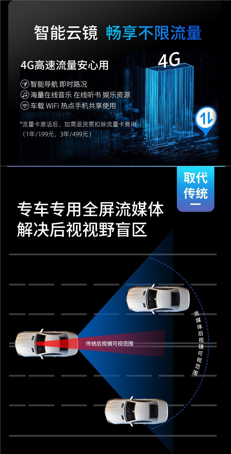 Rearview Mirror Dash Cam for Hyundai Ix25, Ix35, Tucson, Mistra, Elantra, Santa Fe