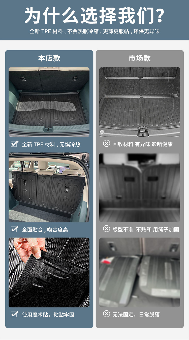 Suitable for 25 Models of Nio Firefly Car Trunk Mat Tpe Trunk Mat Seat Back Cushion