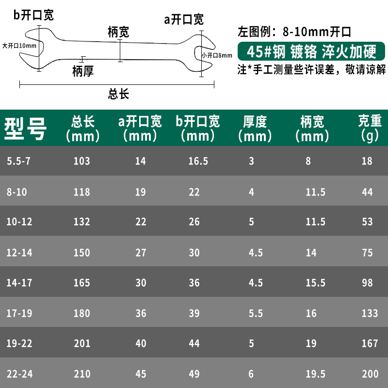 Llave abierta de doble construcción directa de fábrica Llave sólida de doble cabeza Mate cromado templado llave simple llave de horquilla