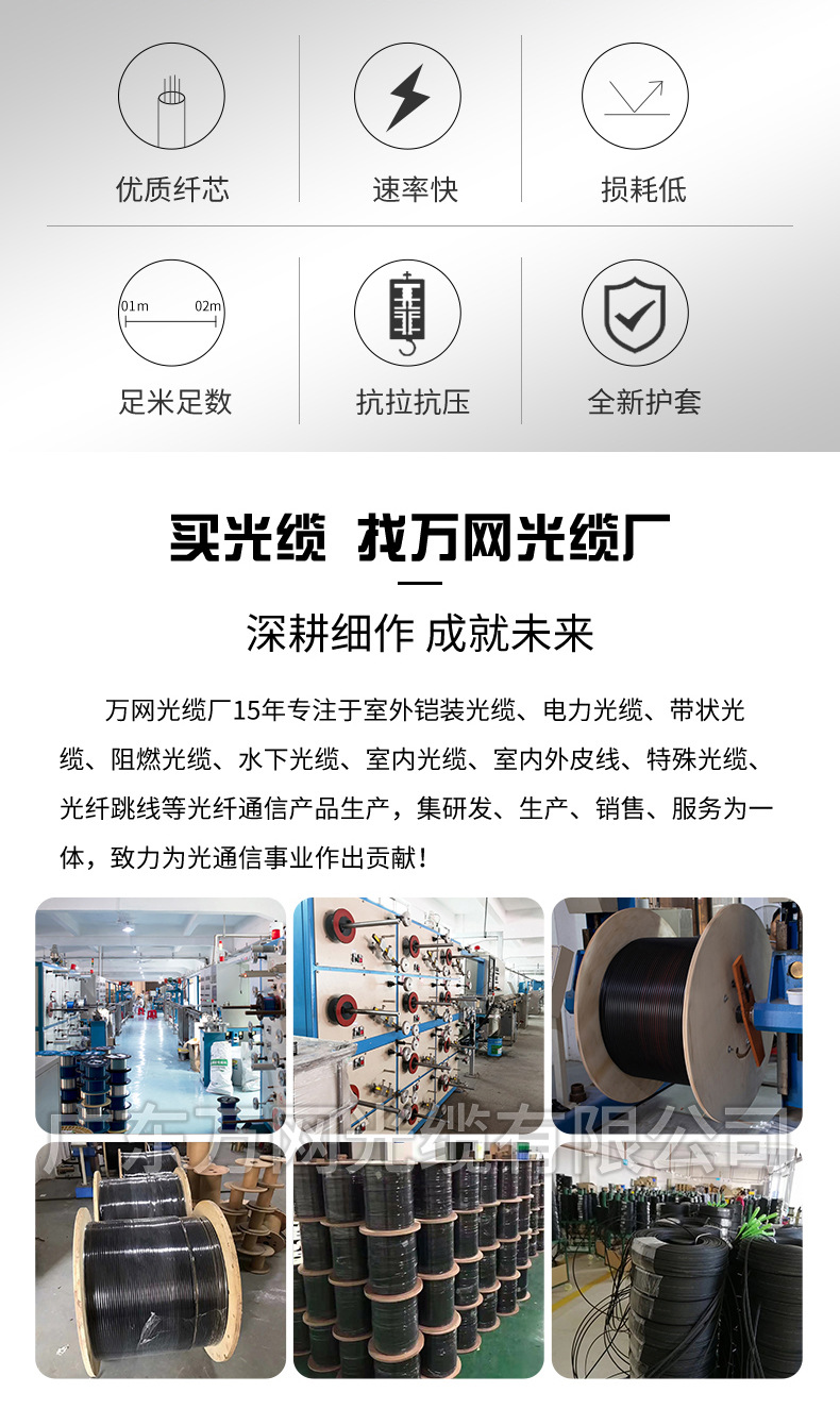 万网GYFTZY详情 (2)