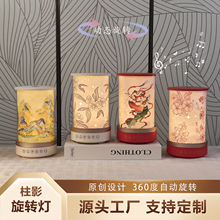 ����YƷ ���D̨���Ą�����[���{�����LED��늷Շ�Сҹ�����ֶY